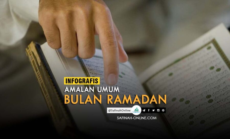 Infografis, Amalan Ramadan