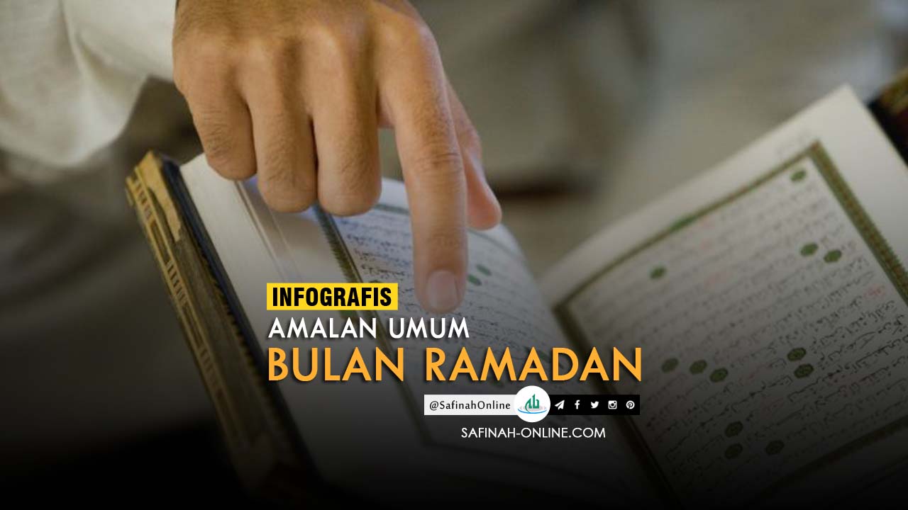 Infografis, Amalan Ramadan