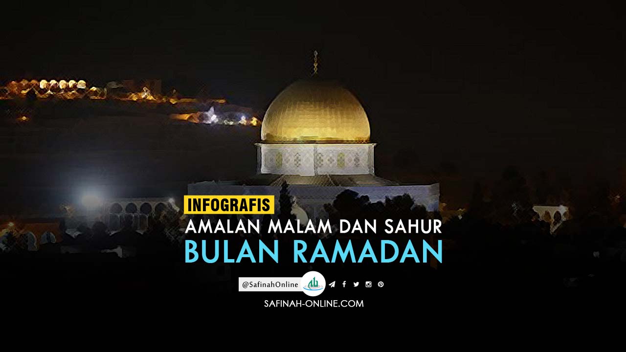 Infografis, Amalan, Ramadan